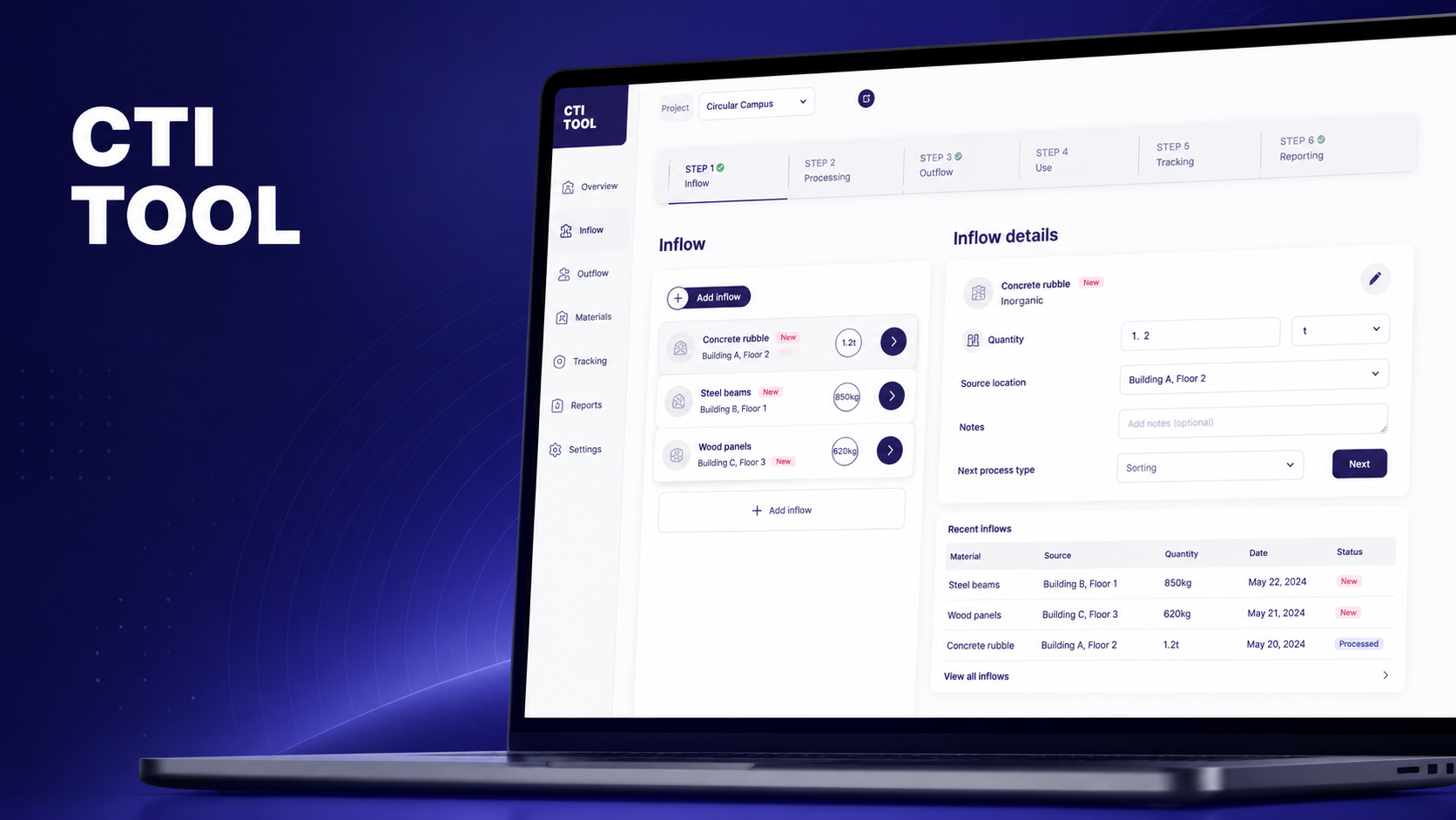 CTI Tool