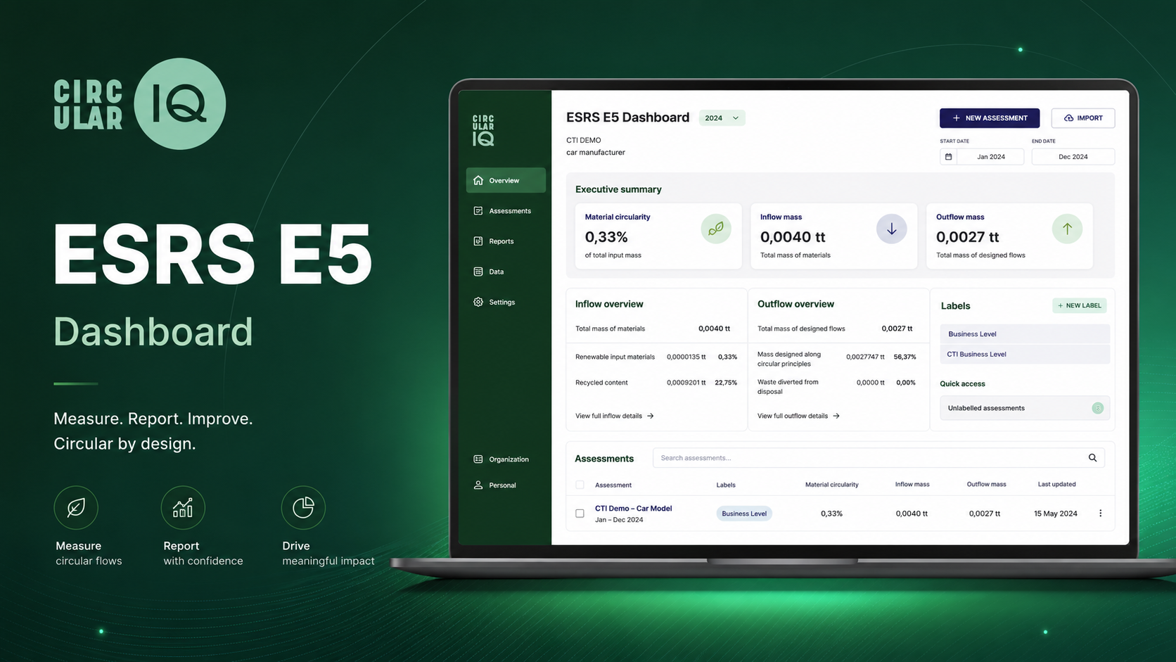 CSRD ESRS E5